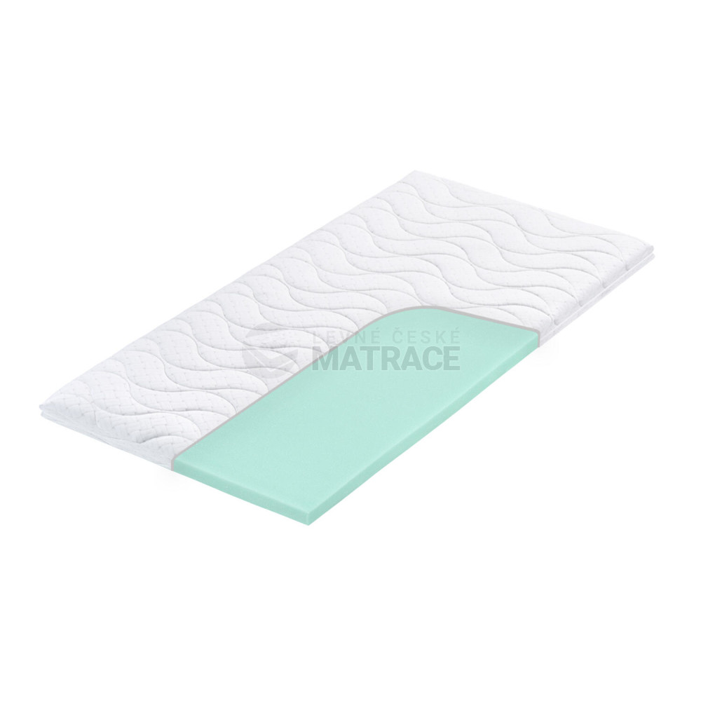 New Design postel Vivat 160x200 modrá