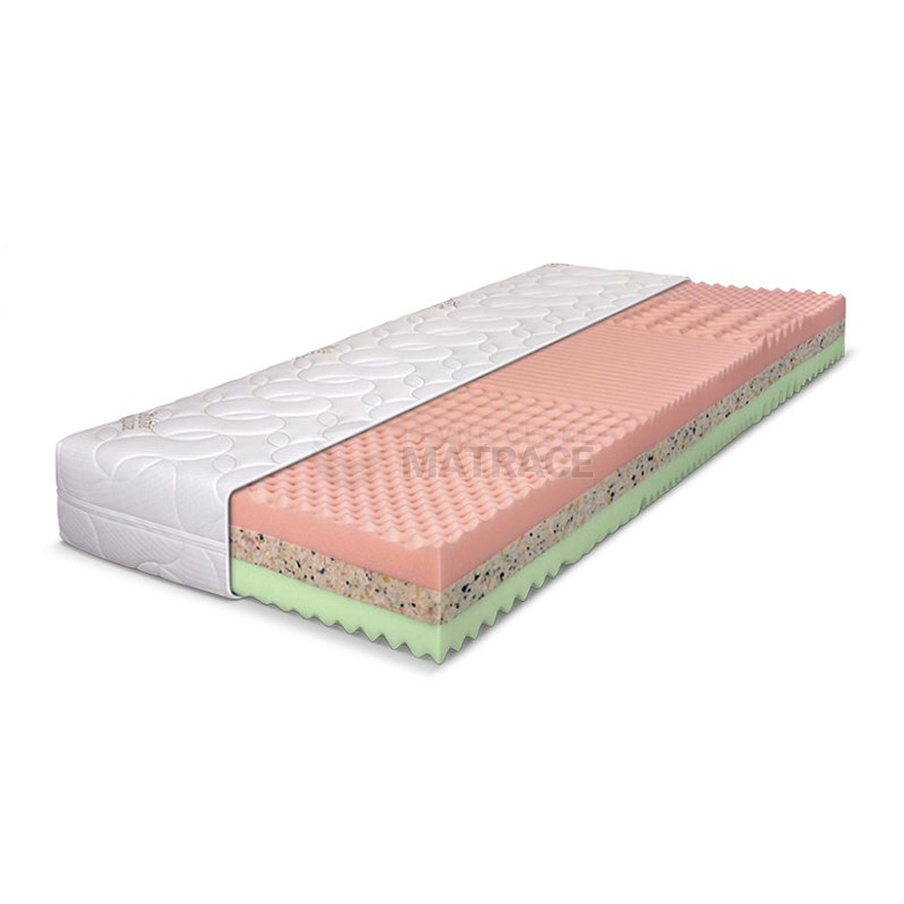 DPV matrace Vendy 100x200x23cm
