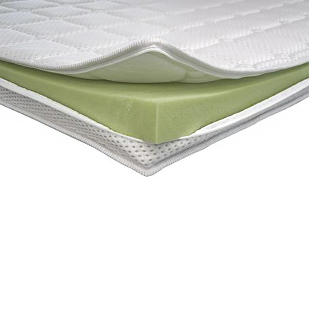 Blanář Topper T2 180x200 ze studené pěny