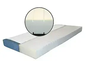Blanář boxspring Atika 180x200 šedý