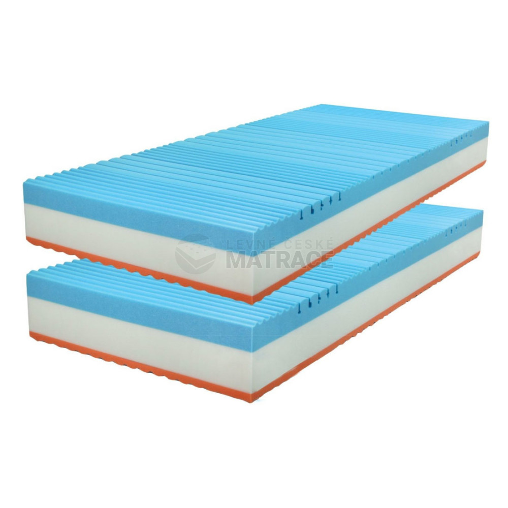 Blanář Boxspring Lambada 180x200 kávová